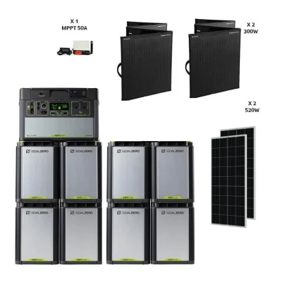 מערכת סולארית היברידית – קיבולת 11.5Kwh  – הספק 2Kw- סולארי 1600W  יצרן GOALZERO